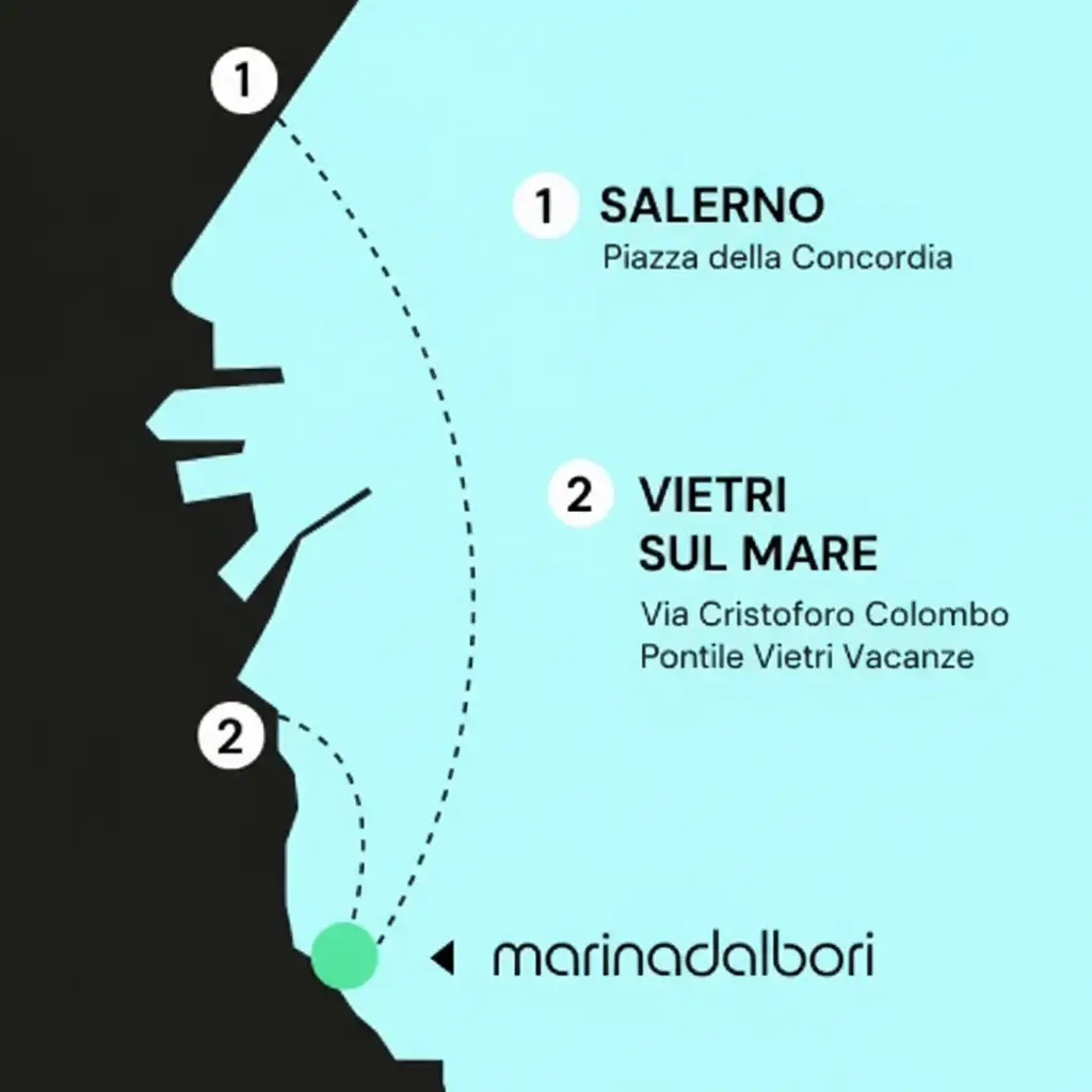 Mappa stilizzata di Marina D'Albori